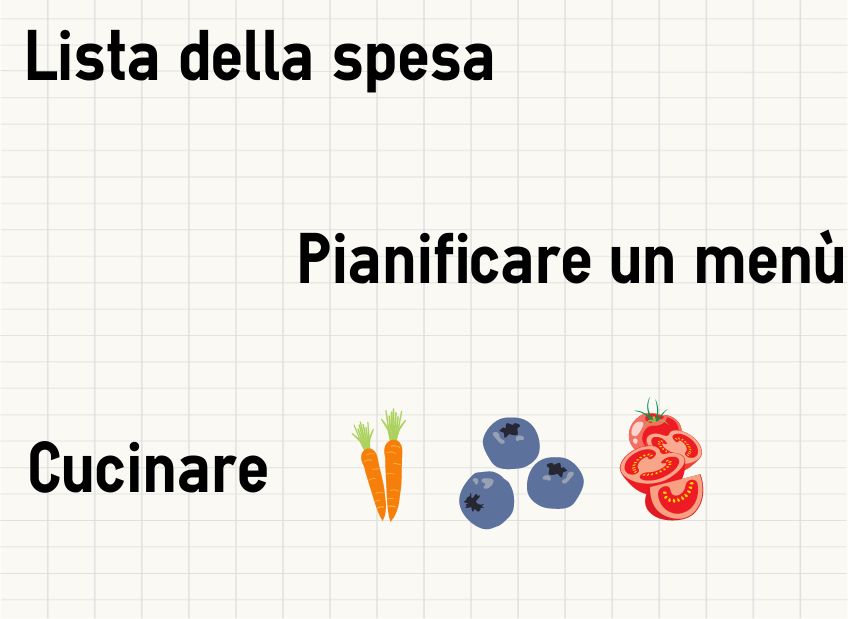 MEAL PREP  Cos'è e idee per la preparazione dei pasti